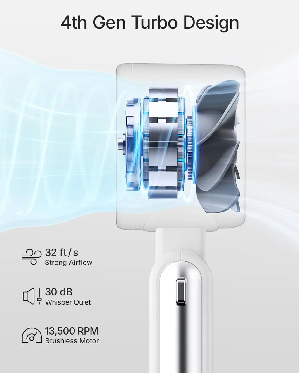 Mini High-speed Handheld Fan Usb Charging Digital Display Portable Desktop Folding Hanging Camping Violent Turbo Fan