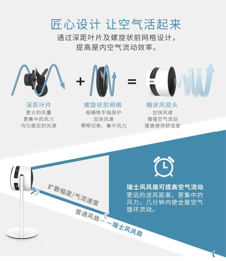 Air Circulator Fan Home Energy Saving Standing Quiet Floor Fan with Easy Cleaning and High Efficiency Ventilation Fans
