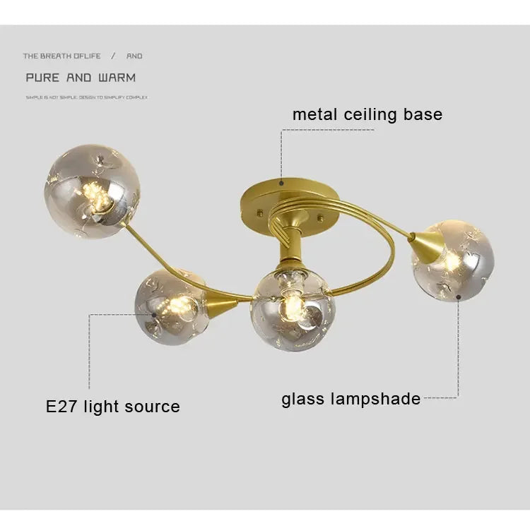 2025 Modern Led Ceiling Chandelier Nordic Glass Lamp Bedroom Kitchen Living Room Dining Room Decoration Home Ceiling Light Fixtu