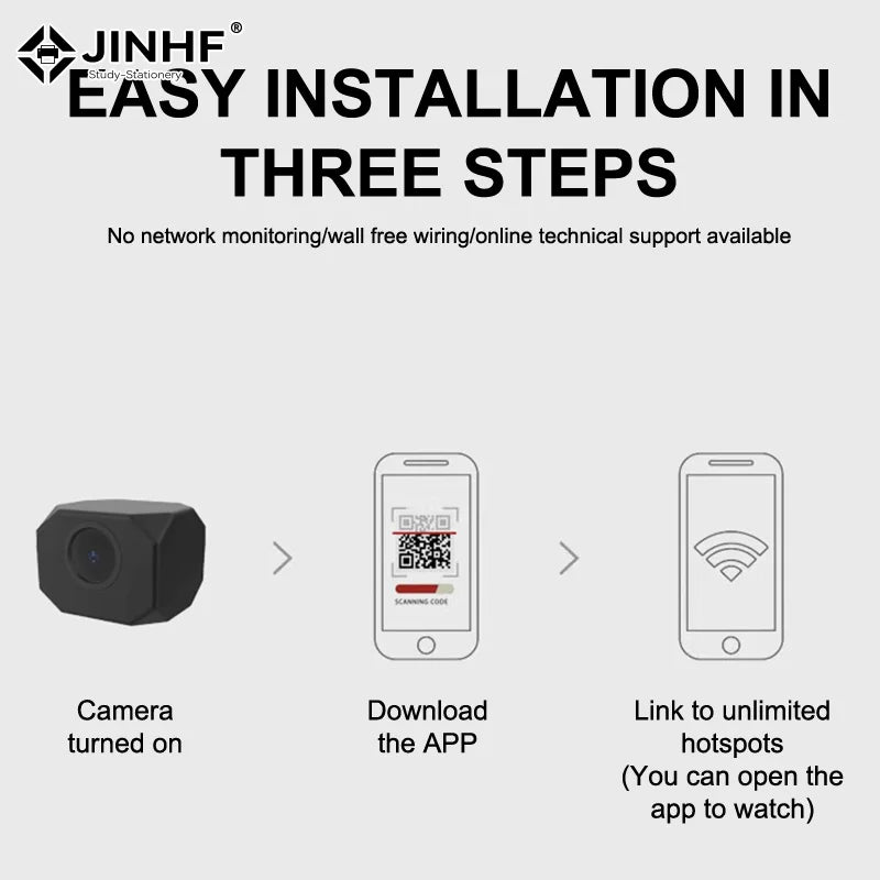 4K HD Mini Camera WiFi IP APP Remote Monitoring Lightweight Portable Camcorder Smart Home Surveillance Security Camera
