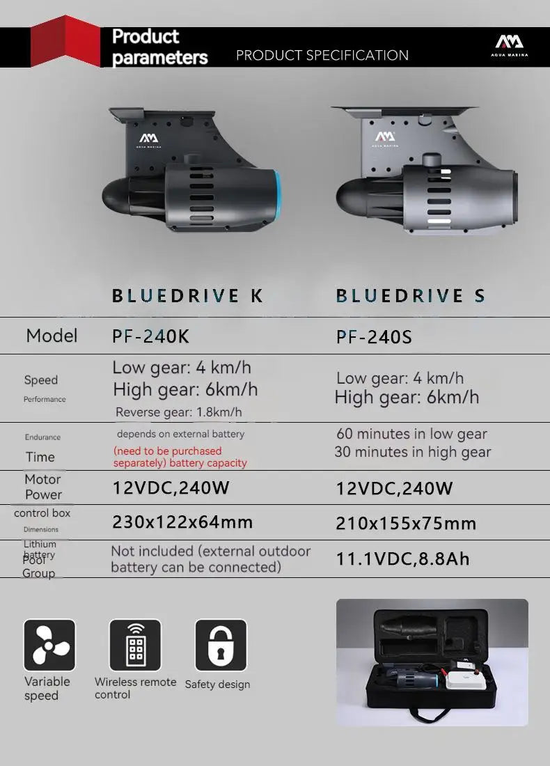 AQUA MARINA SUP Motor Paddle Board Engine Electric Surfboard Surf Propeller Battery Pack / Bluedrive K / S Reverse Speed 1.8km/h