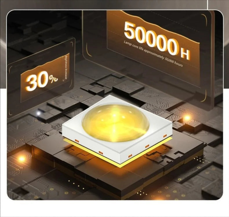 Modern LED Wall lights Rotatable Adjustable Reading Lights Bedroom Bedside Living Room Study Room indoor home Lighting Spotlight