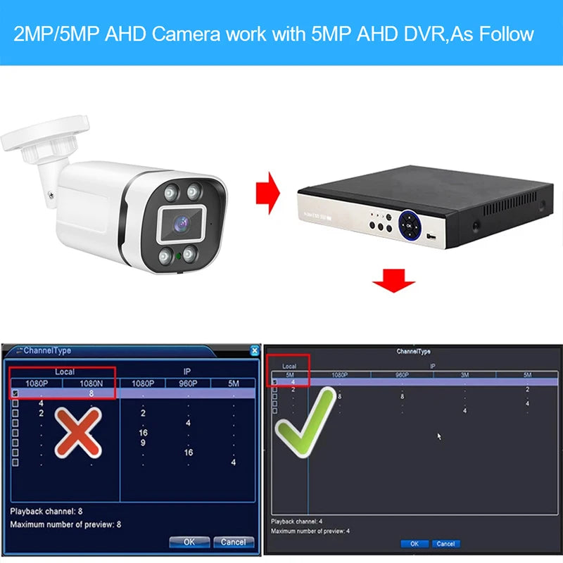 Smar New Super HD 2MP/5MP AHD Camera Waterproof 6* Nano IR LEDS Security Camera  AHDH System Video Surveillance With Bracket