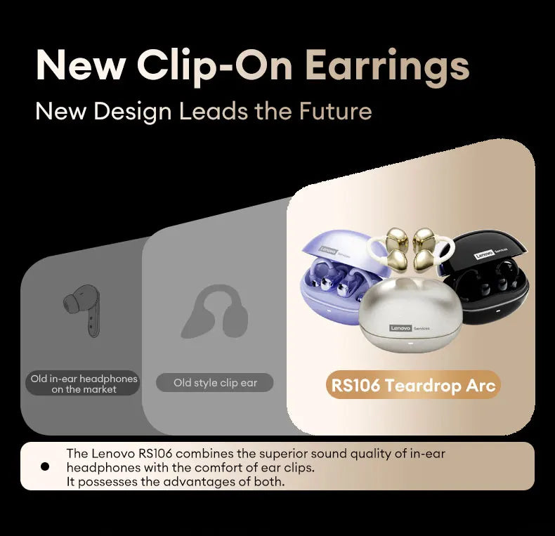 Lenovo RS106 OWS Ear Clip Bluetooth 6.0 Earphones Stereo Sound Sports Music Wireless Headphones Low Latency HD Call Earbuds New