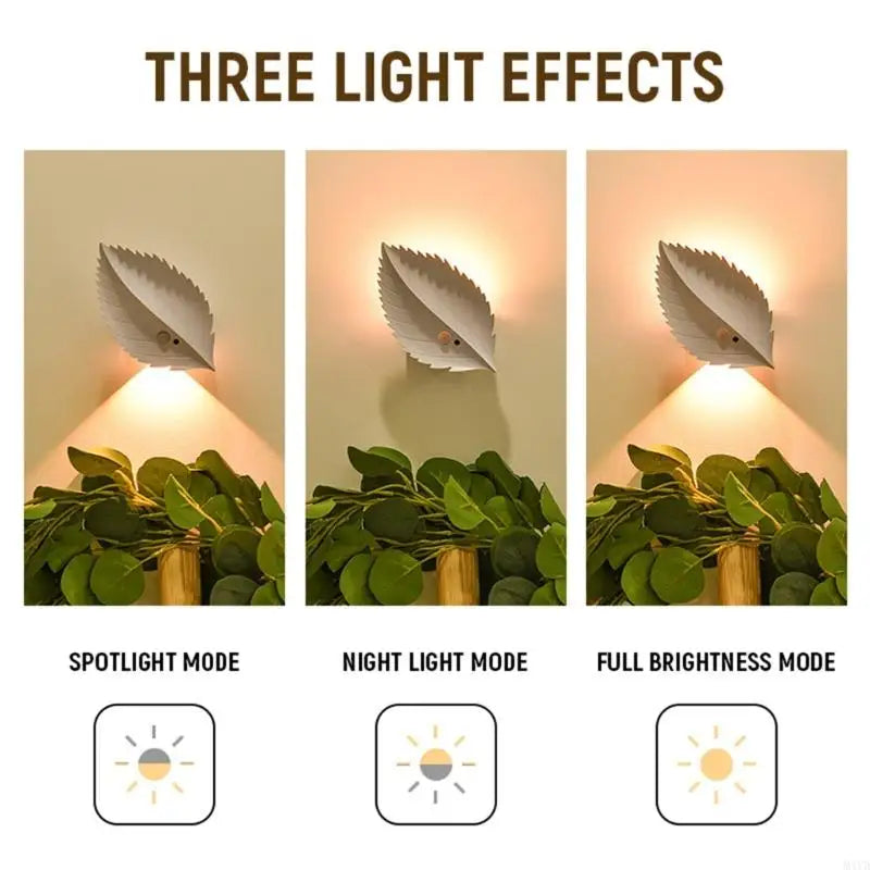 Remote Control LED Night Light Unique Wall Light With Adjustable Brightness for Modern Home Decoration M4YD