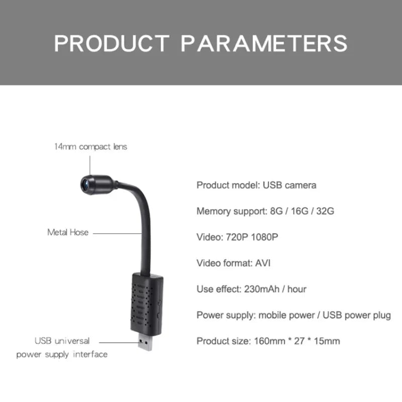 Mini Camera 1080P HD WiFi Wireless Camera Video Recorder Home Security Surveillance Motion Detection P2P Camcorder Remote View