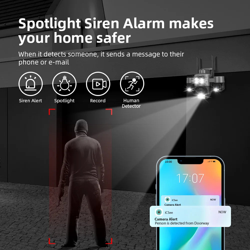 15MP HD Three Screen WIFI IP Camera Outdoor 4K Dual Lens Camera AI Human Detection Waterproof CCTV Video Security Camera ICsee
