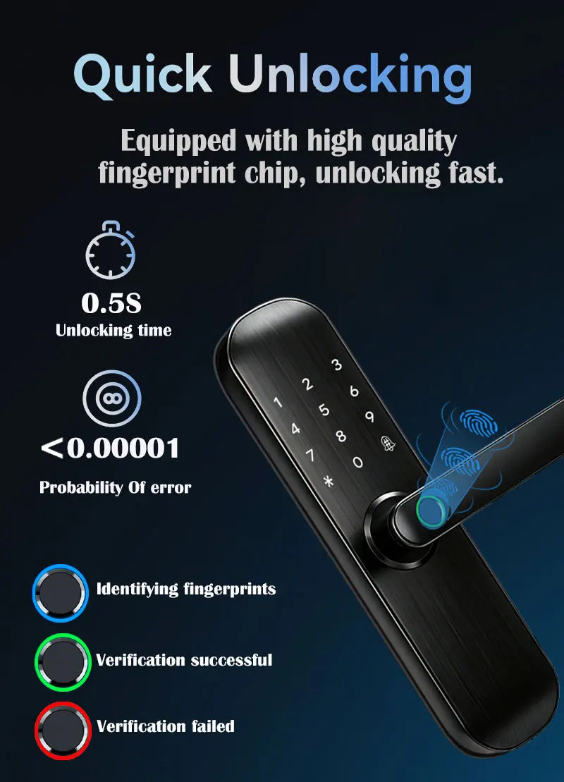 TTLock / Tuya WiFi Smart Fingerprint Door Lock Biometric Digital Lock with RFID Card Password for Hotel Home