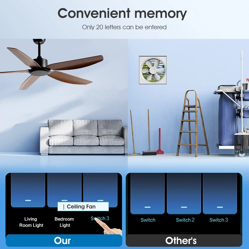 No Neutral Wire Tuya Smart WiFi RF433 Fan Ceiling Light Switch Timer Wall Glass Touch Switch Backlight Timing Control Voice