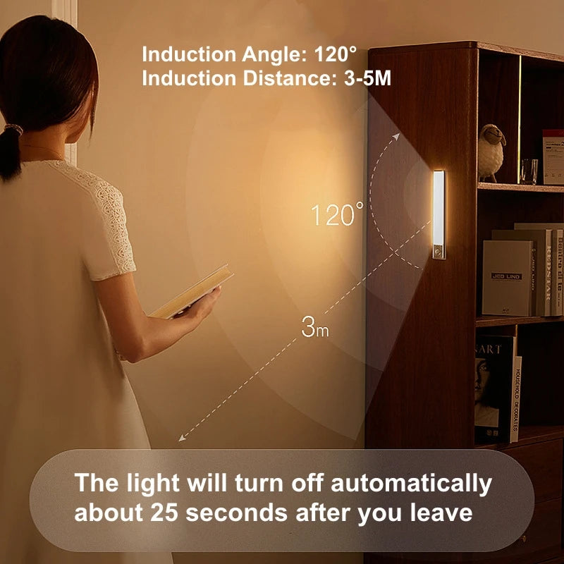 LED Motion Sensor Light Night Light Wireless USB Under Cabinet Light For Kitchen Cabinet Bedroom Wardrobe Sensor Indoor Lighting