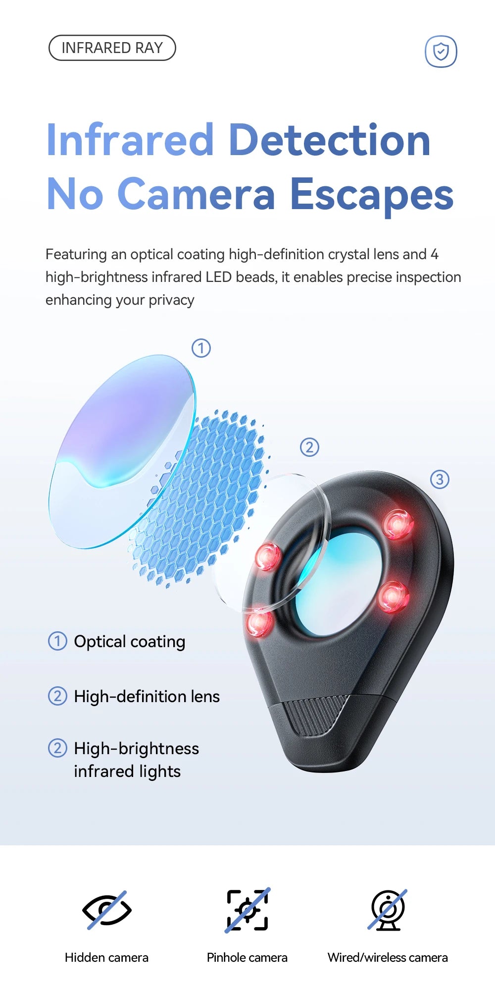 Essager Camera Infrared Detector Safe&Anti-Peeping Protection Detector Hotel Pinhole Lens Detect Security Alarm Anti Spy Candid