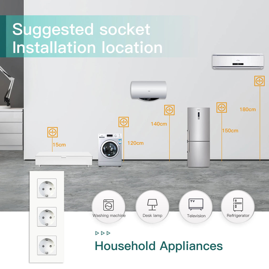 BSEED EU Wall Sockets Type-C USB Power Sockets Double Electric Sockets Triple Outlets Plastic Frame Germany Socket With Dual USB