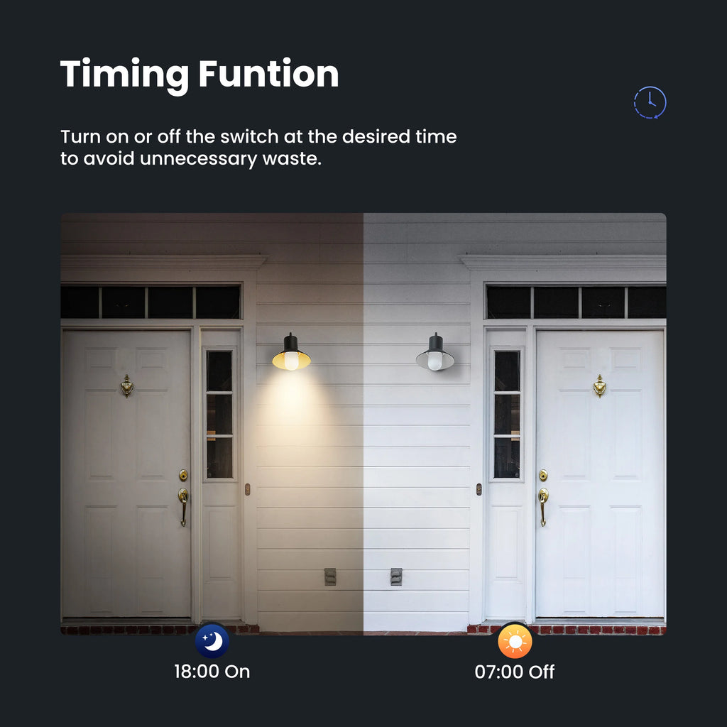 GIRIER ZigBee Wall Switch Tuya Smart Button Light Switches 1/2/3/4 Gang Support Neutral or without Neutral Wire Works with Alexa