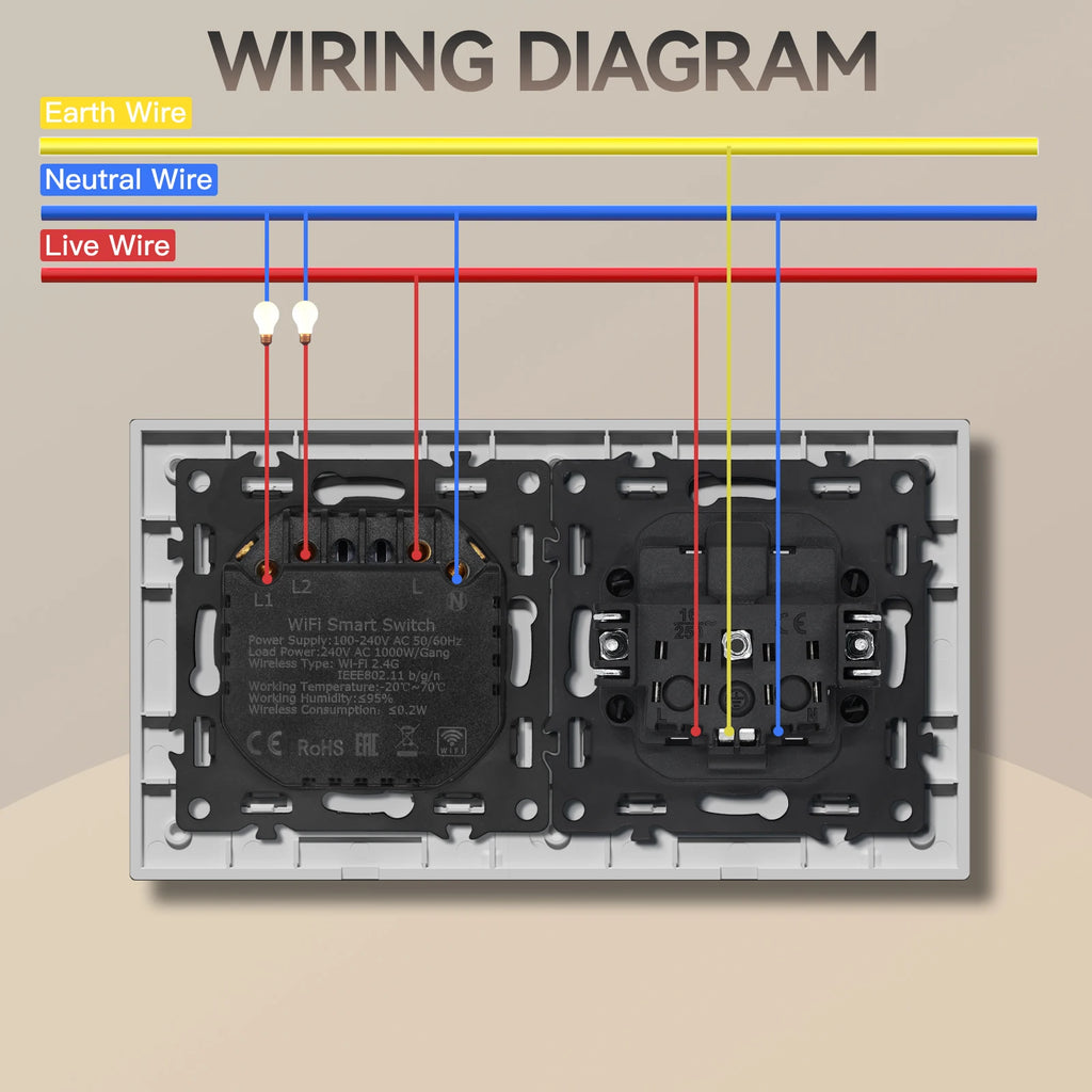 BSEED 1/2/3/4Gang WIFI Touch Switch Glass Panel Smart Wall Light Switch Touch Screen Phone Fast Charge USB C Socket E Series