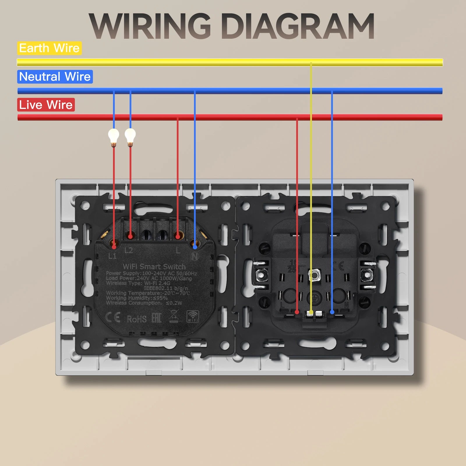 BSEED 1/2/3/4Gang WIFI Touch Switch Glass Panel Smart Wall Light Switch Touch Screen Phone Fast Charge USB C Socket E Series