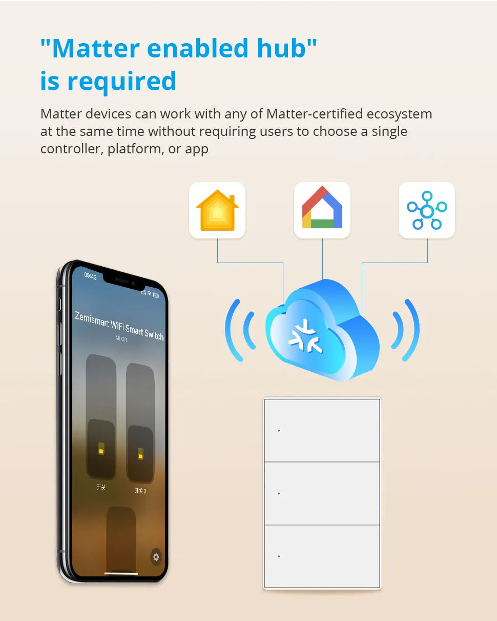 Zemismart Matter WiFi 1 2 3 4 6 Gangs Smart Wall Light Switch Neutral Required with Big Button SmartThings App Homekit Control