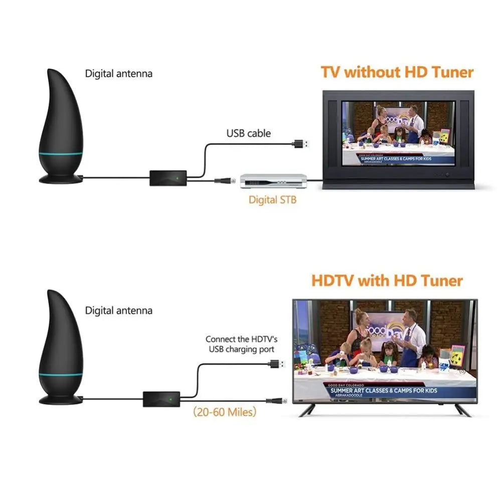 VUELVE Mango Digital Television Antenna 4K 1080P HD TV Antenna UHF VHF Long Range Signal Reception Antenna