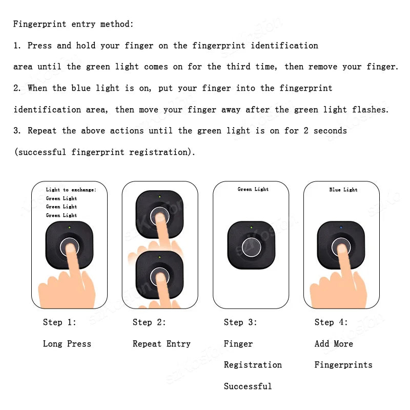 Smart Drawer Cabinet Lock Intelligent Electronic Biometric Fingerprint Locks Furniture Locker Finger Print Lock Smart Door Lock