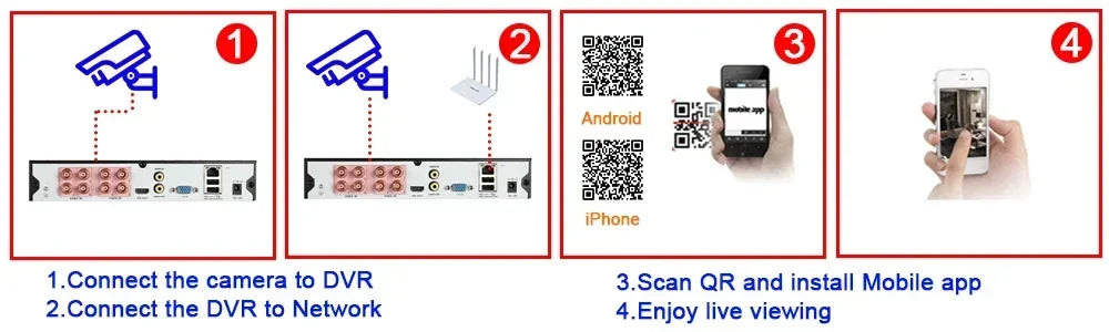 Ultra HD 5MP AHD IP66 camera Analog High Definition Surveillance Color Camera AHD CCTV Camera Security Outdoor Bullet Cameras