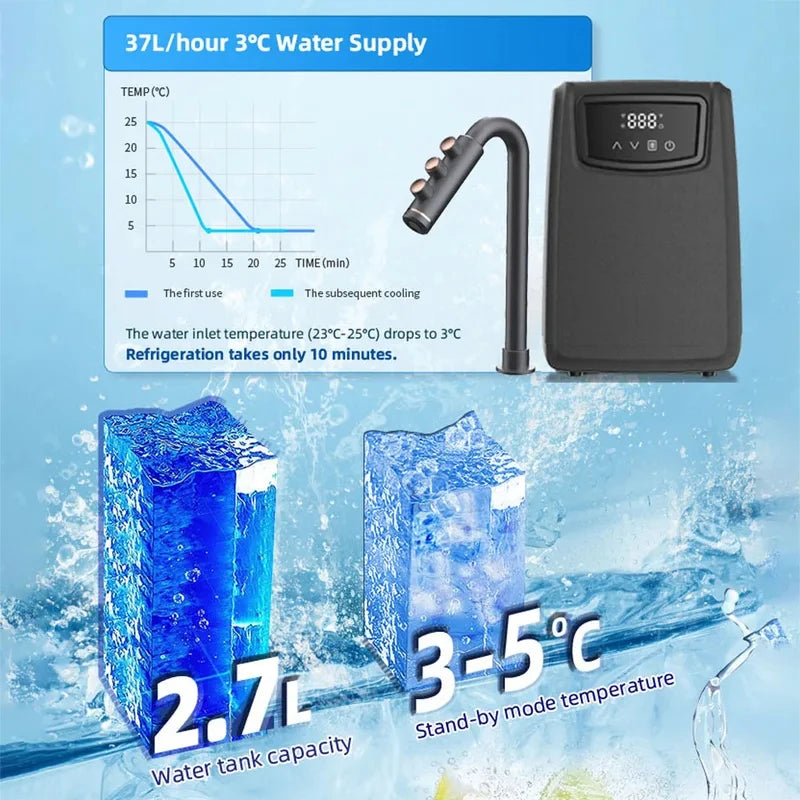 Drink In Dispenser Under Sink Chilled Sparkling Soda Beer Bar Tower Tap