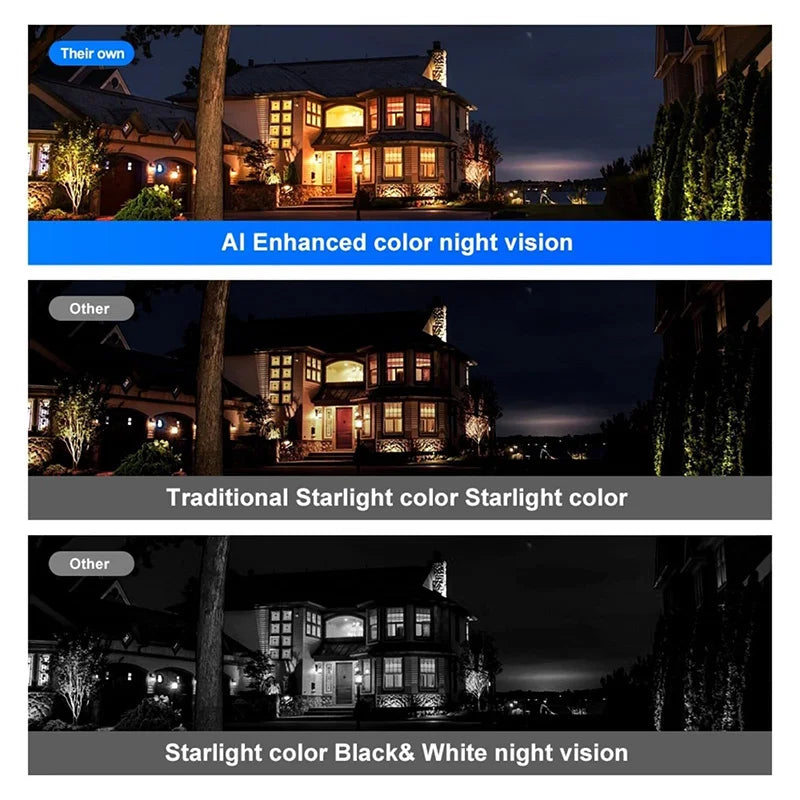 Safeview Window Camera, Smart Window Security Camera with Night Vision & Motion Detection, Protect Your Home, Family Valuables