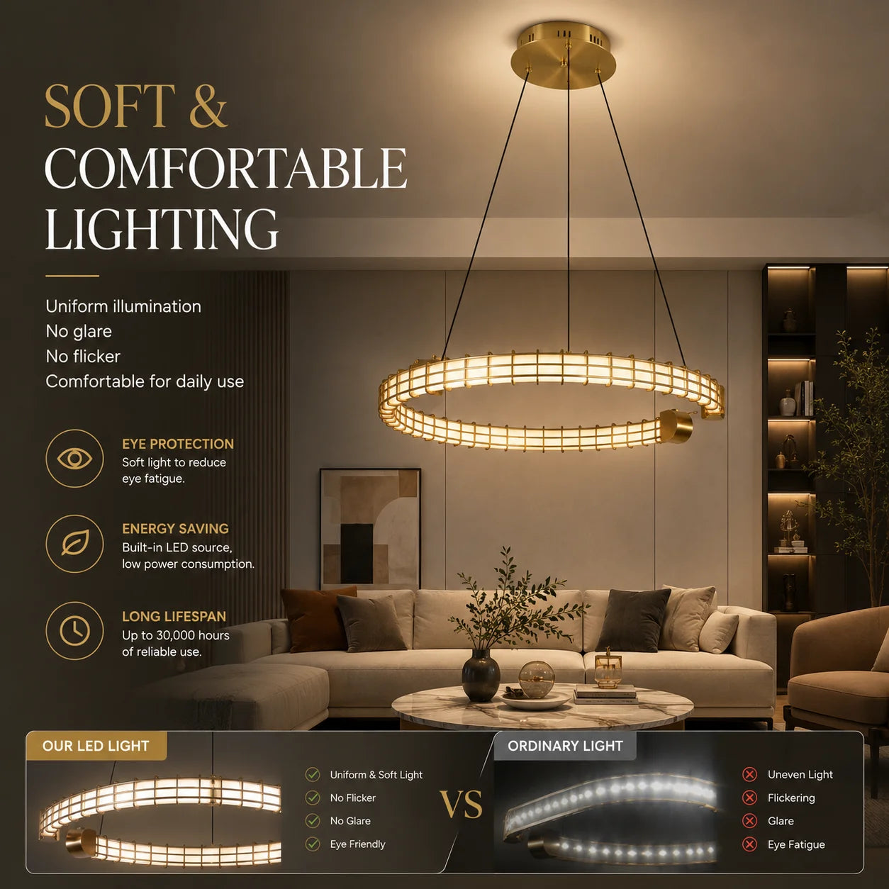 Modern Luxury LED Pendant Light for Living Room Villa Kitchen Island Table Round Iron Dining Hanging Chandelier Home Decor