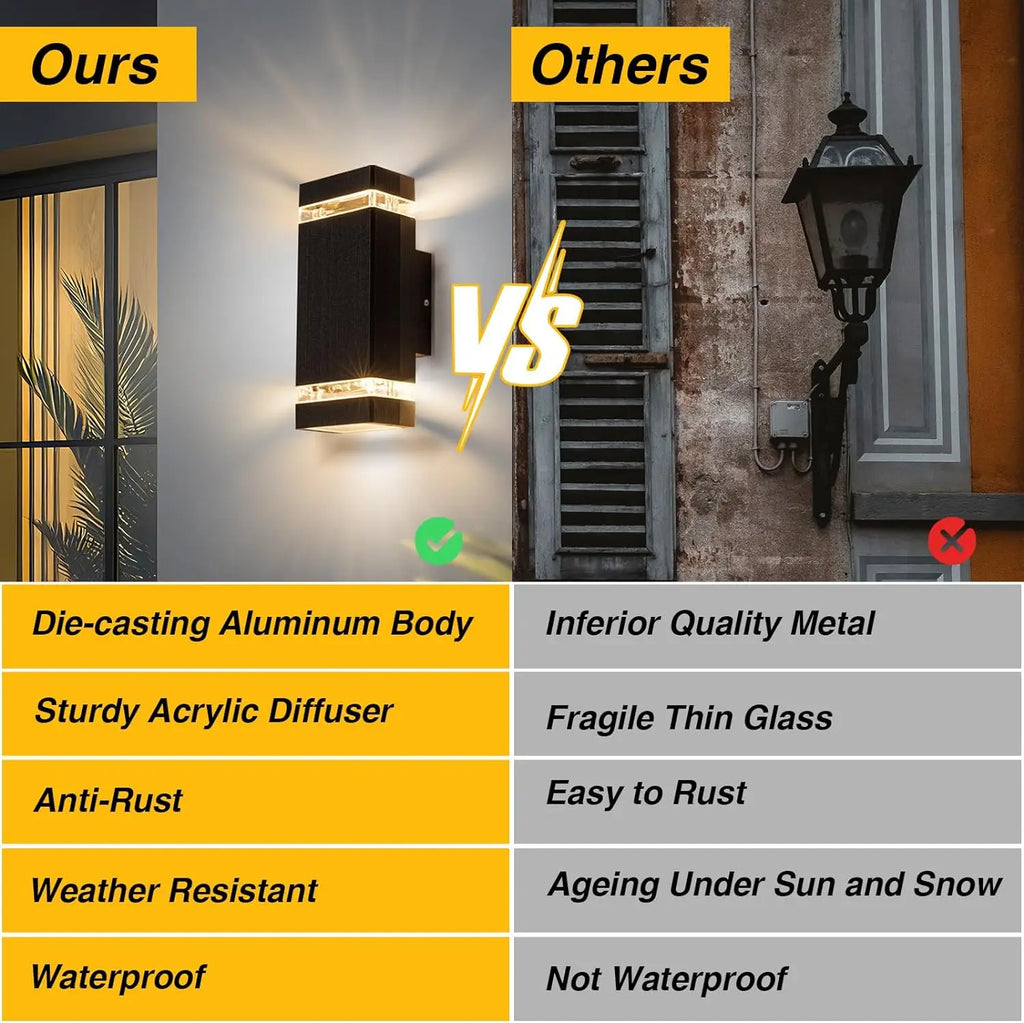 Outdoor LED Wall Lights  Replaceable Light Bulb E27 Waterproof Wall Lamp for Modern Home Interior Stairs Lighting Decoration