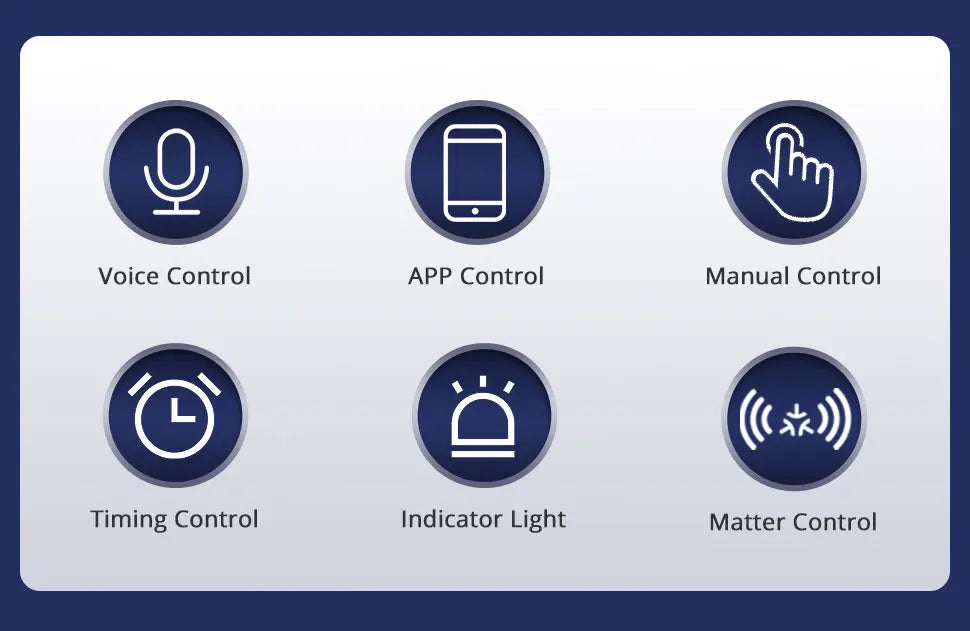 Matter Over WiFi US Smart Wall Light Switch 1 2 3 4 6 Gangs with Black Button Neutral Required Homekit SmartThings App Control