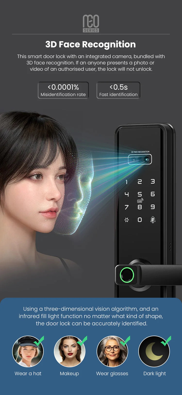 ttlock remote control 3d face recognition fingerprint smart lock automatic safe digital Intelligent electronic lock for home