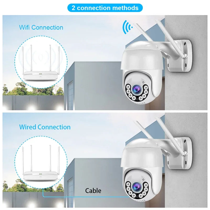 iCsee Outdoor Security Camera - 8MP 4K Wireless PTZ IP Cam with Color Night Vision & AI Auto Tracking, Home CCTV Surveillance
