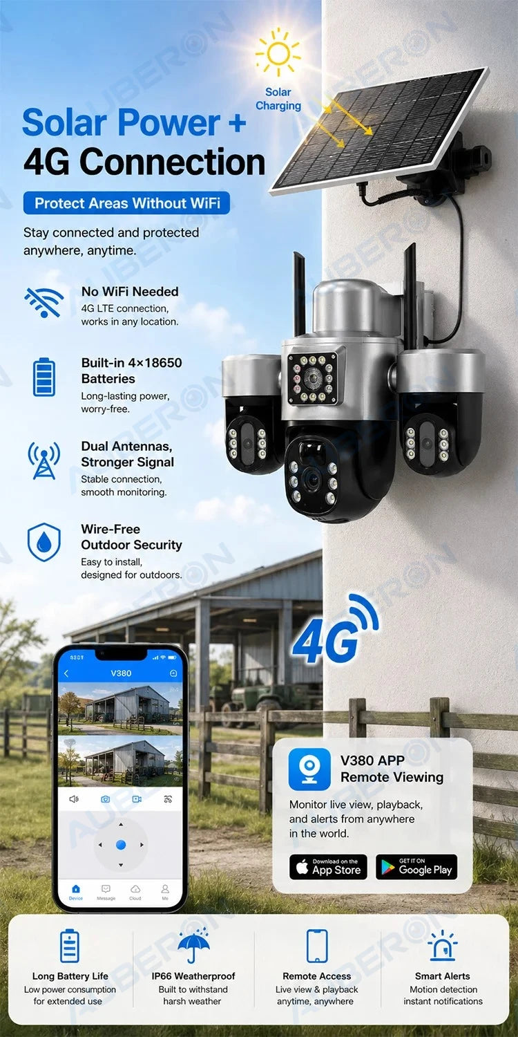 Solar 4G Security Camera 3 Lens 3 Screen Outdoor V380 APP 6MP PTZ PIR Full Color Night Vision IP66 Waterproof Battery Cam System