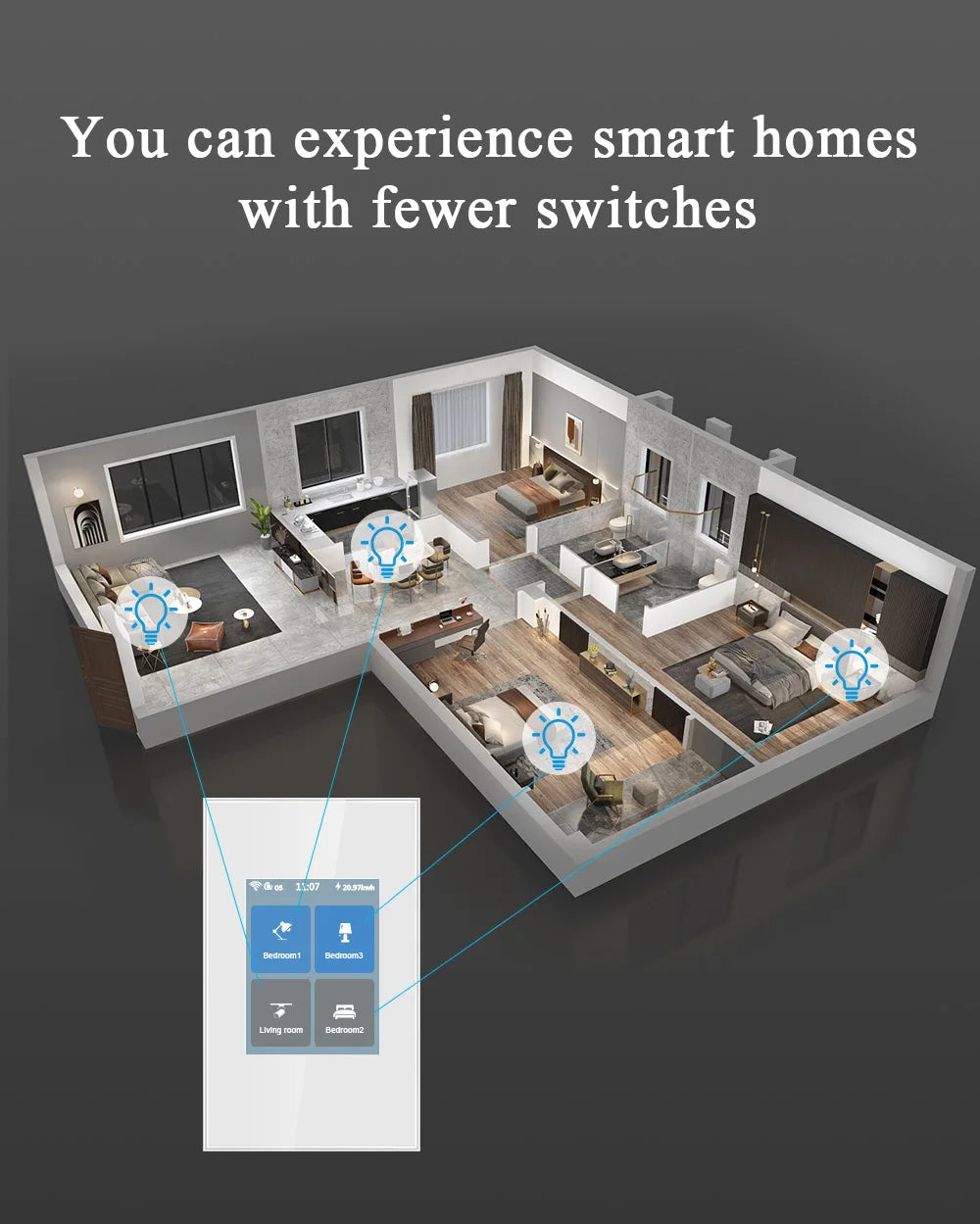 Suitable for supporting voice control LCD touch screen panel intelligent switch 4 Gang Light Lanbon WiFi Mesh Zigbee
