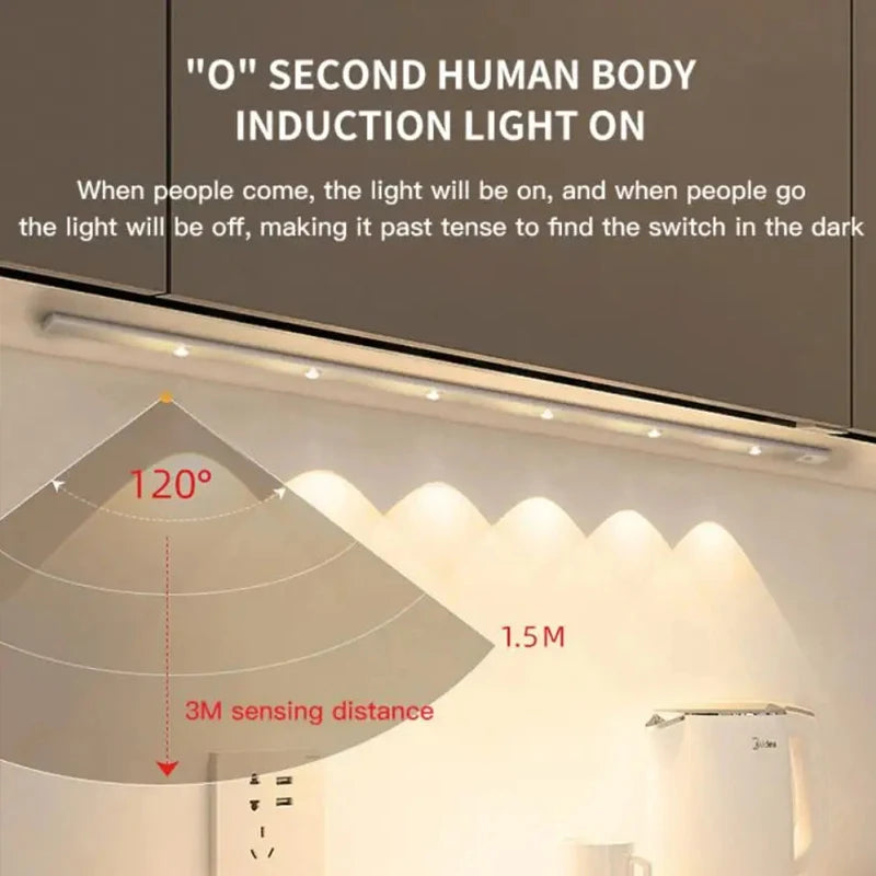 20-50CM LED Under Cabinet Light  Wardrobe Indoor Lighting Motion Sensor LED Lamp Ultra Thin USB Rechargeable Night Light
