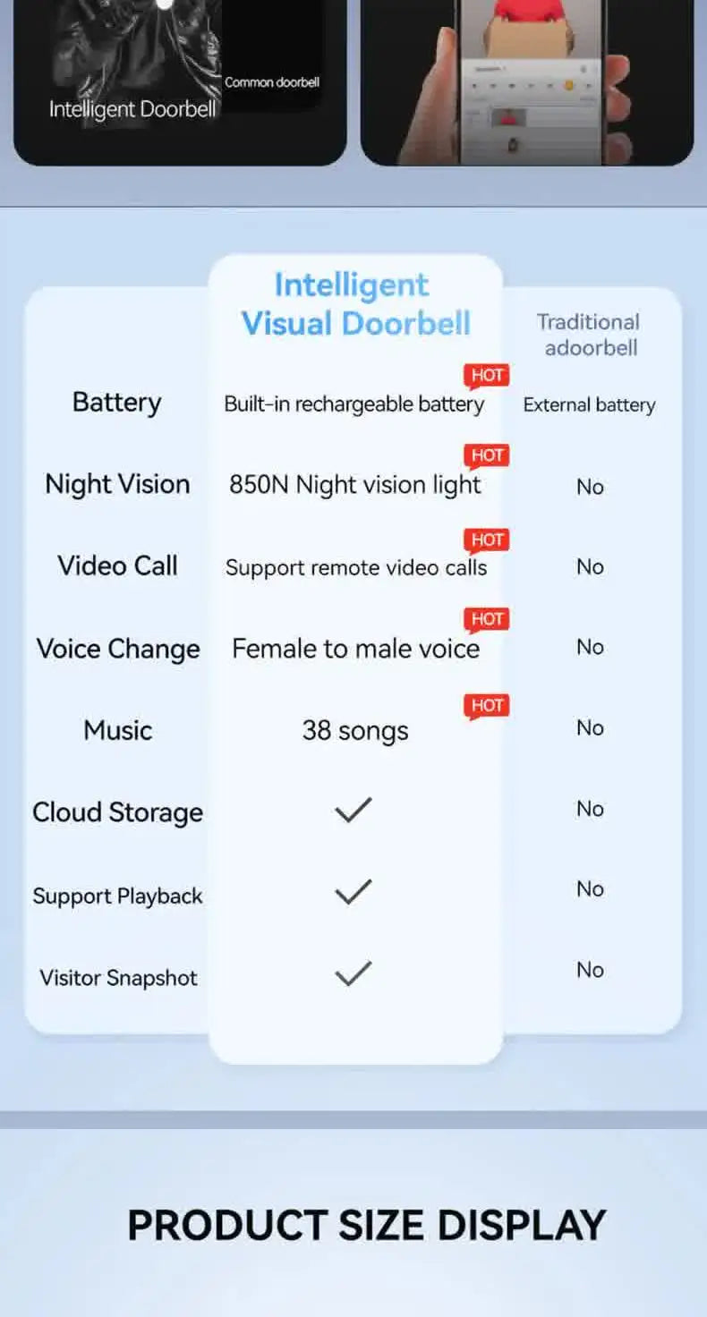 Smart Doorbell Camera Visual Security Doorbell Audio Video Intercom With Camera Wireless Self-Adhesive Night Vision App Control