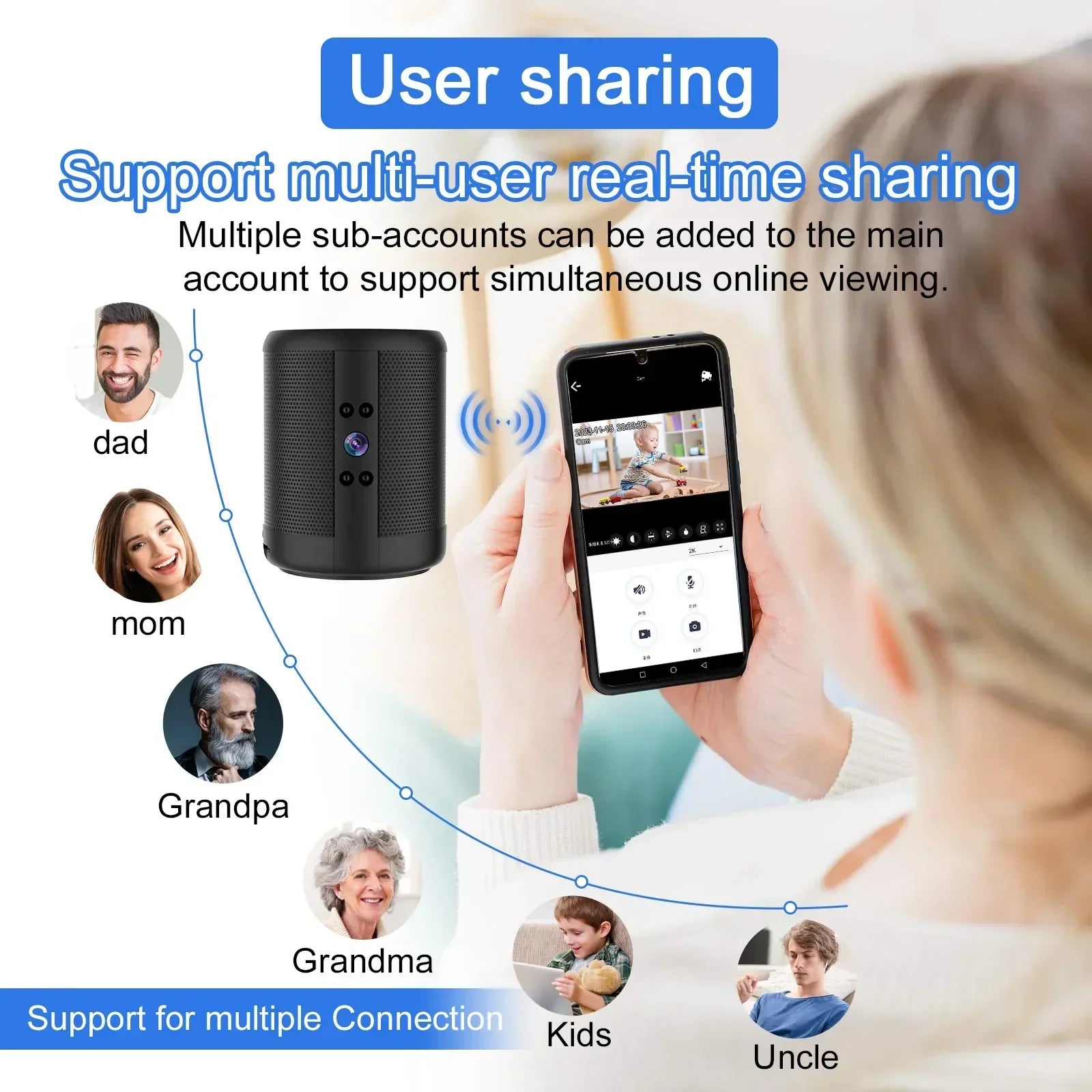 Mini Home Security Surveillance Camera, 4K HD, WiFi, Bluetooth Speaker, Two-Way Remote Intercom, Night Vision Cam,  Battery