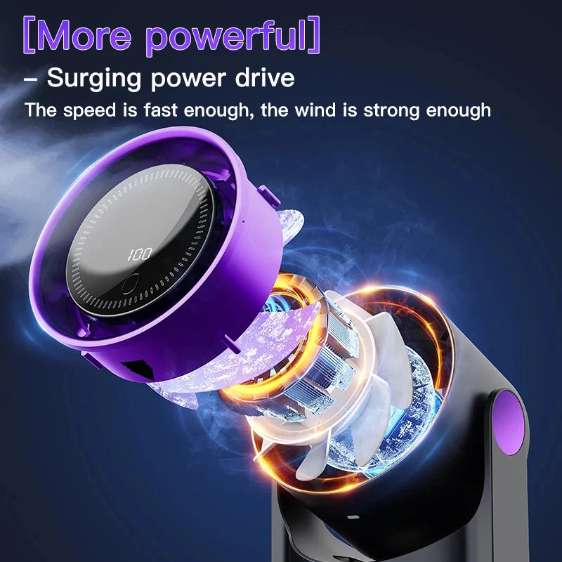Multi-function electric fan air circulator, wireless portable home silent ventilator desktop wall ceiling fan, air cooler