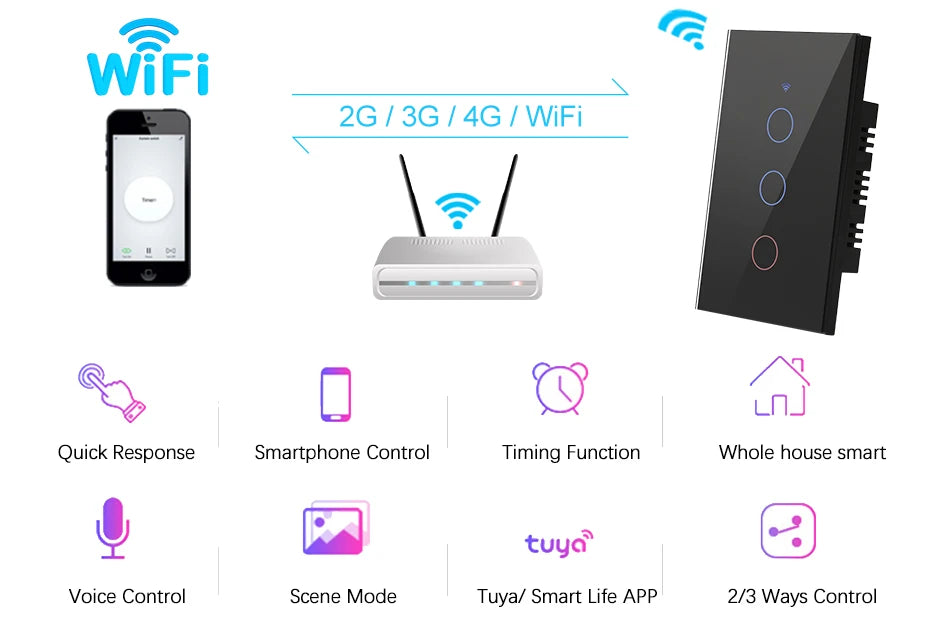2 Way Smart RF433 Remote Control Wall Light Touch Switch Light Glass WiFi Tuya Smart Life US USA White Black Gold Alexa ON OFF