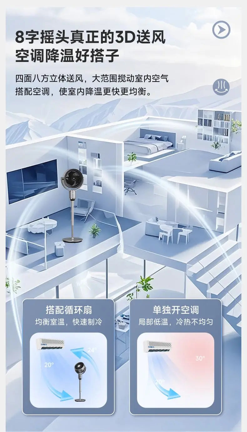 Air circulation fan floor fan purification and sterilization static eight-character shaking head home new electric soft fan