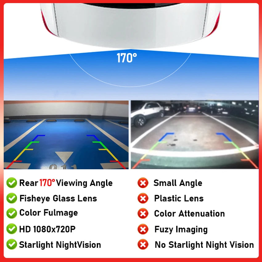 170 Degree 1080x720P HD Waterproof Car Vehicle Rear View Reverse Camera For Citroen C2 C3 Picasso C4 Pallas Cactus C5 C6 DS3 DS5