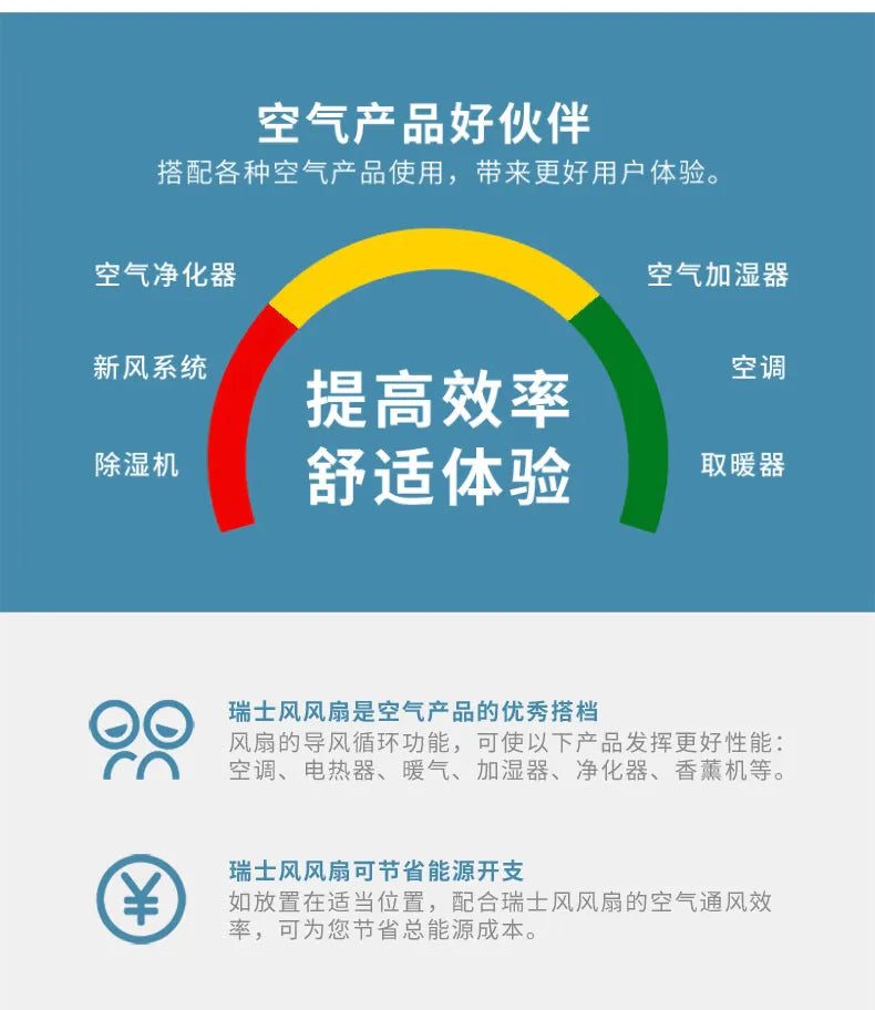 Air Circulator Fan Home Energy Saving Standing Quiet Floor Fan with Easy Cleaning and High Efficiency Ventilation Fans
