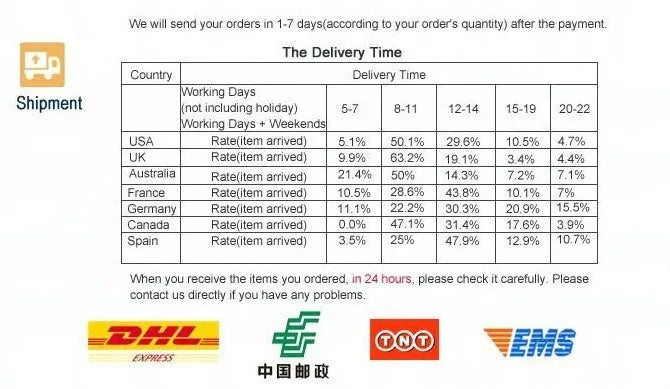 For1/ 4/6/8 Personal Black Porcelain Dinner Plates Set Ceramic Tableware Food Dishes Rice Salad Noodles Bowl Wiht Cutlery Set