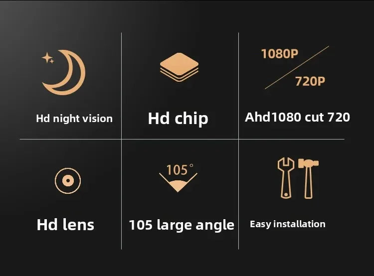 AHD high-definition forward-looking camera front-mounted driving recorder four-way monitoring front-mounted car head paste for l