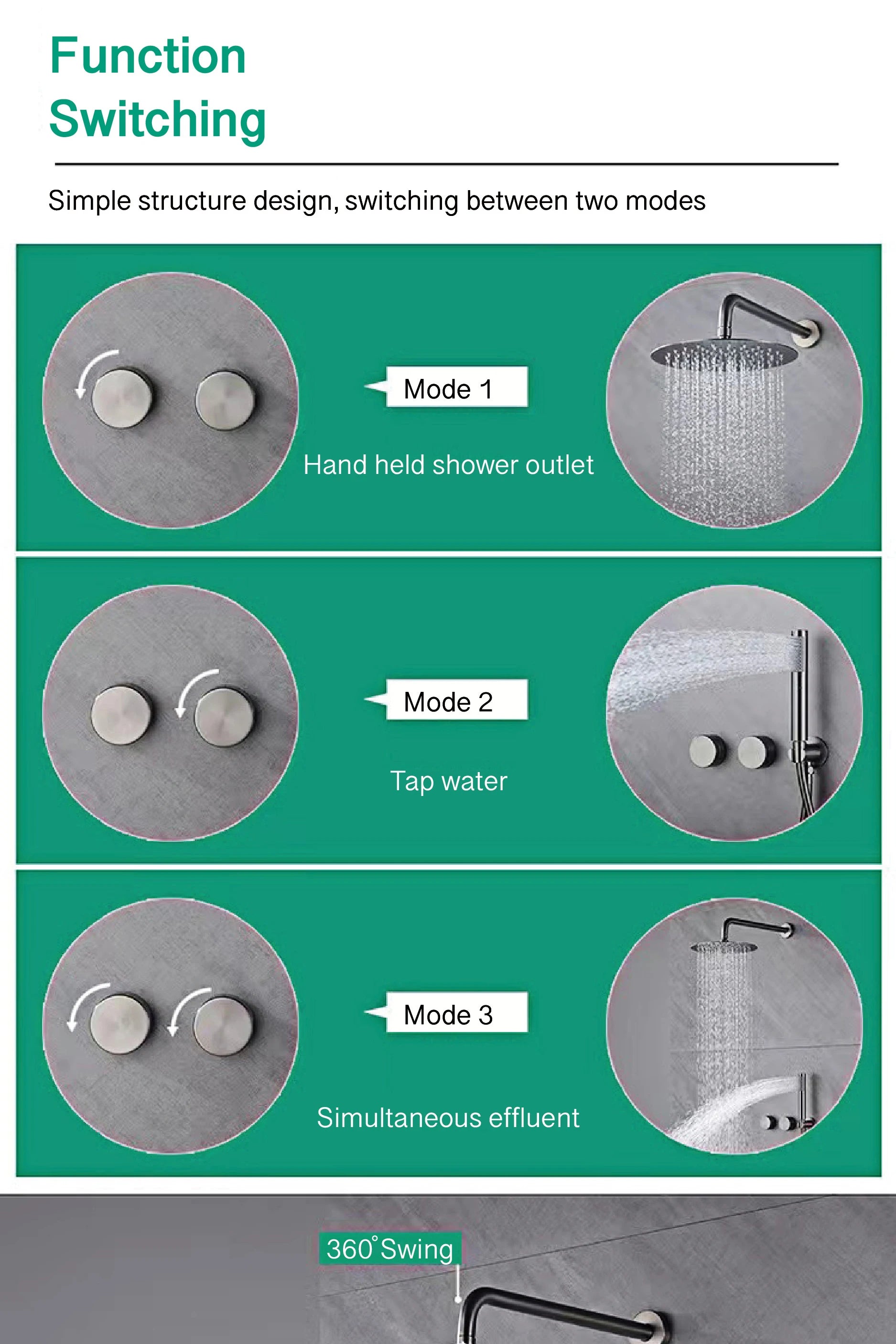Luxury Gun Gray Brass Wall Mounted Shower System with Embedded Design, Dual Handle Hot and Cold Water, Simple Bathroom Faucet