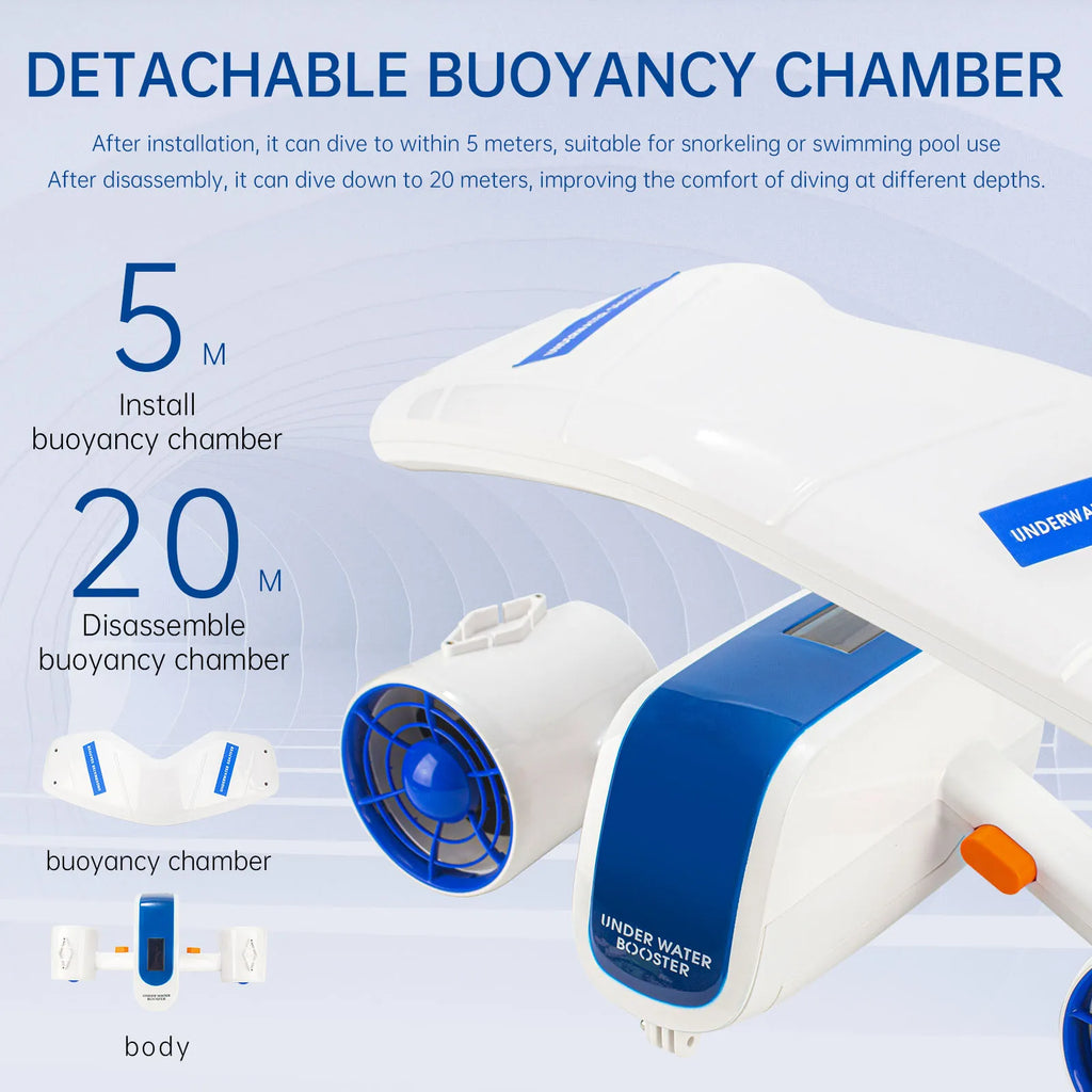 Underwater Scooter With 2.8-inch Display Screen Used for Water Sports, Swimming Pools, Diving, Snorkeling and Ocean Exploration