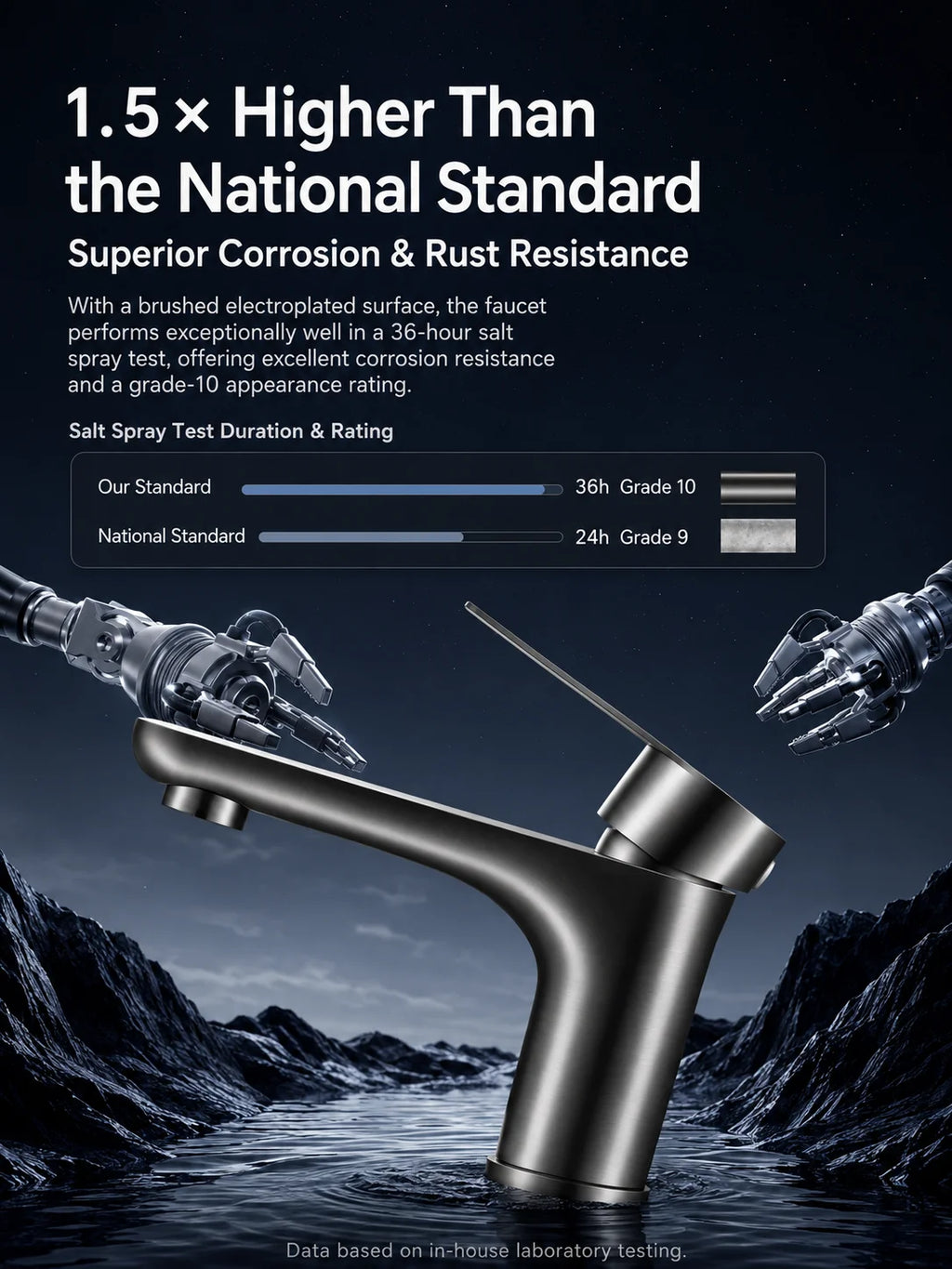 304 Stainless Steel Bathroom Sink Faucet Hot Cold Mixer Tap Single Handle Washbasin Water Faucet for Bathroom Vanity