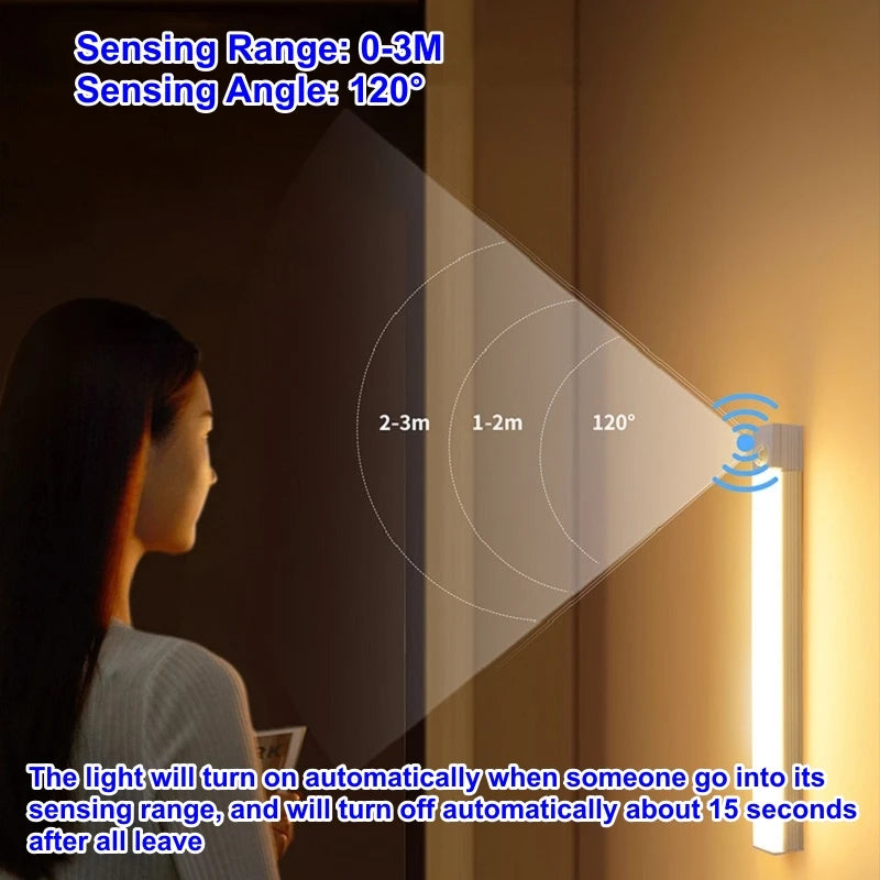 LED Motion Sensor Light Night Light Wireless USB Under Cabinet Light For Kitchen Cabinet Bedroom Wardrobe Sensor Indoor Lighting