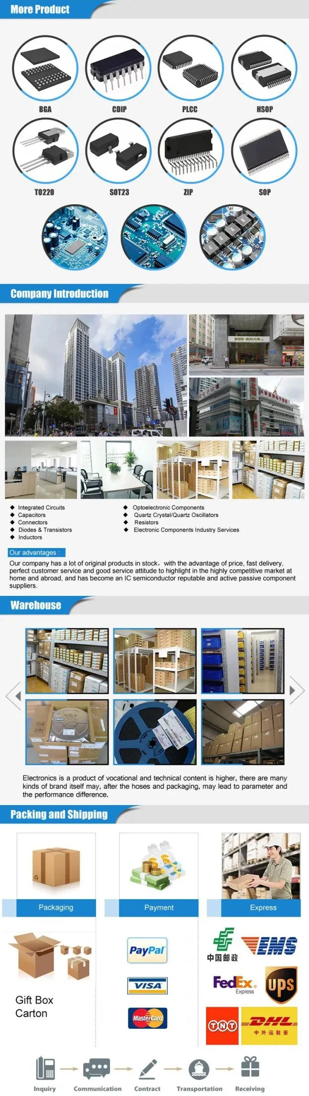 5PCS/Lot AC-04 AC Power Socket 250V 10A 3-pin With Ears For Electric Car Computer Power Socket