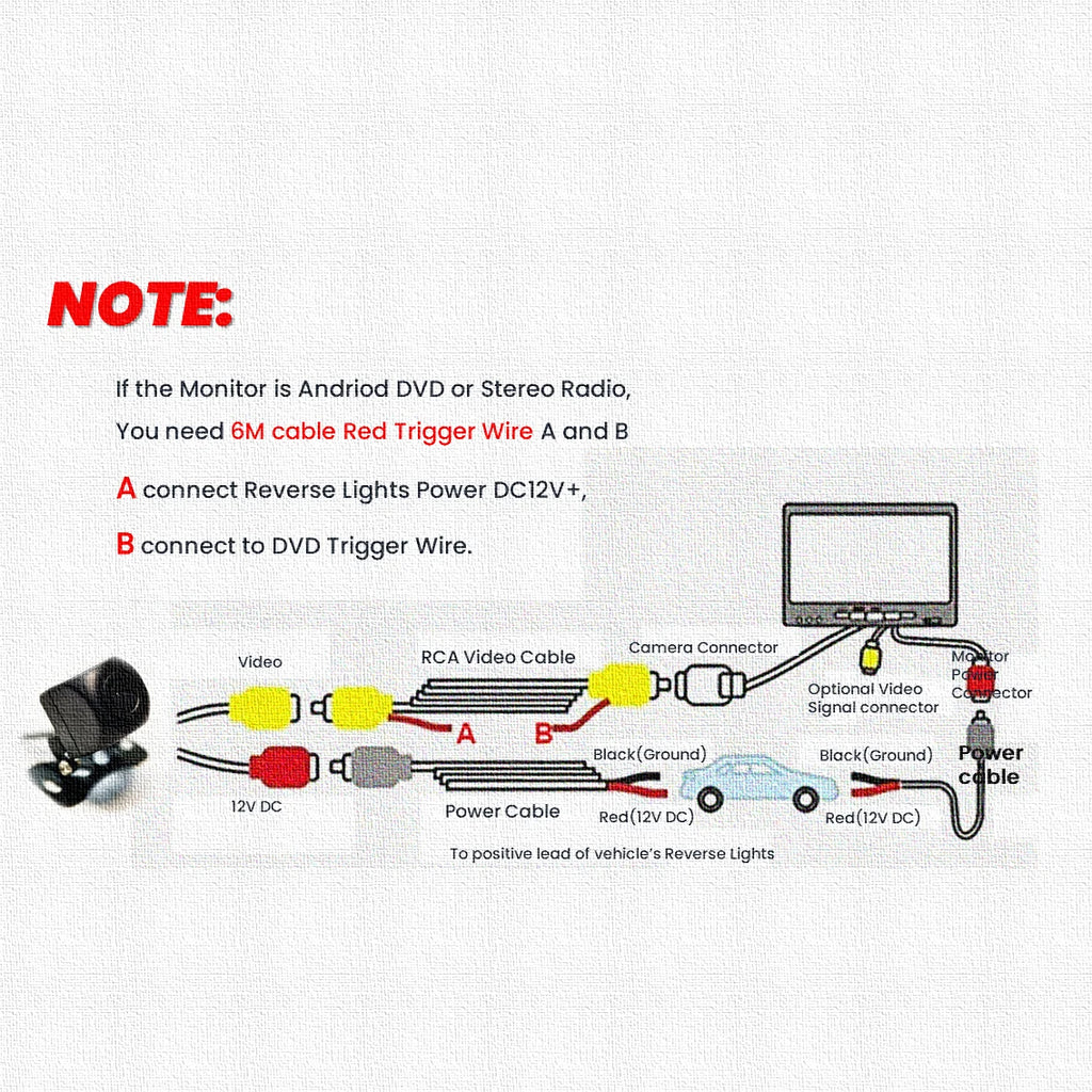 Universal HD 1080P AHD Car Rearview Camera 12V 480P 720P Waterproof Night Vision HD Color Image Video Car Reversing Image