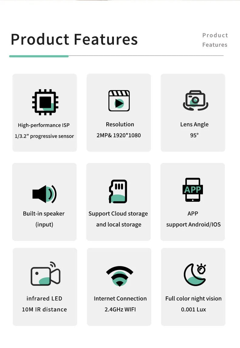 Wireless WiFi Smart HD Wide-Angle Home Camera Indoor Mini Surveillance Two-Way Audio Motion Detection Cloud Storage Camera 2026