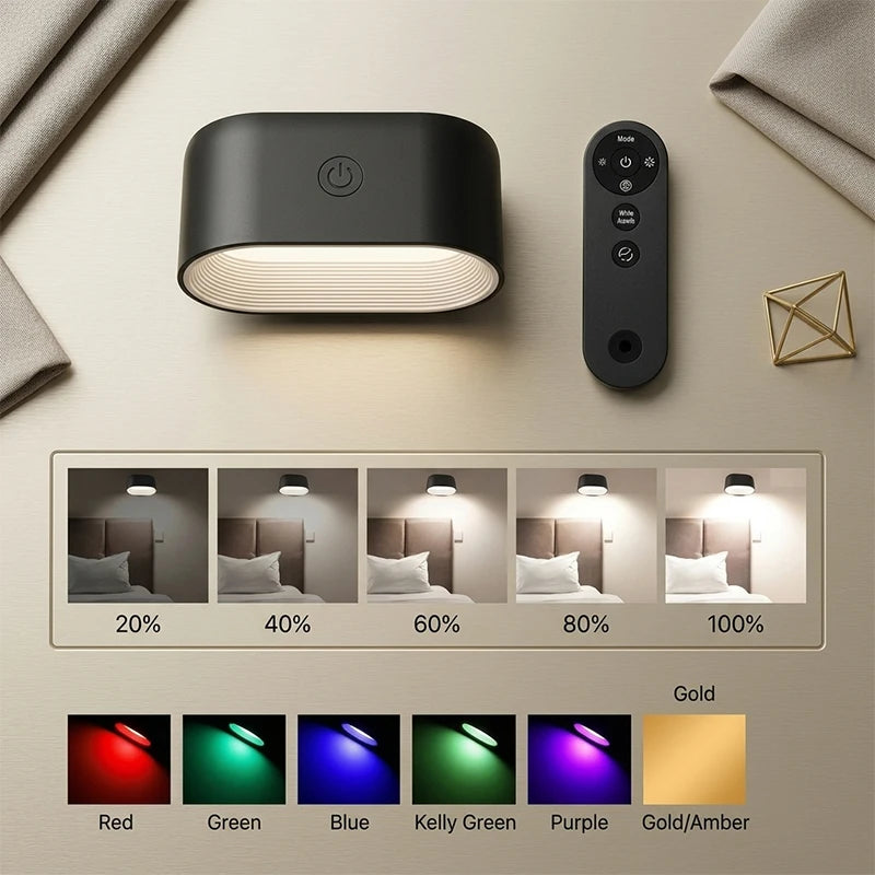 Wall Sconce Indoor Magnetic Remote Control Wall Light RGB Color Picture Backlight Night Light 360 Degree Rotation Wall Lamp